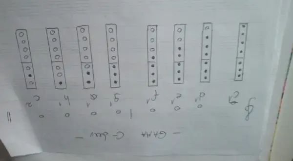 Jak zagrać re2 na flecie - proste triki, które musisz znać