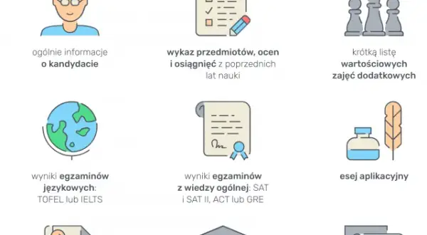 Co jest potrzebne do rekrutacji na studia? Kluczowe dokumenty i wymagania