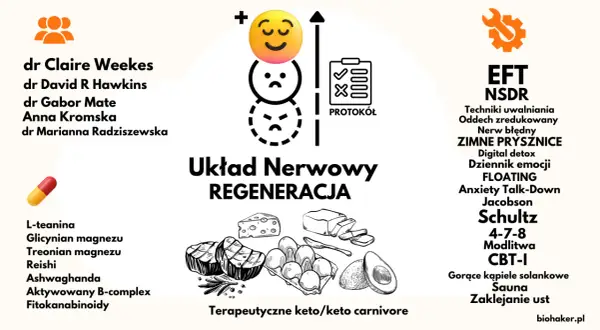 Leki na nerwicę lękową: Co musisz wiedzieć przed wizytą?