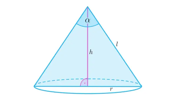 Geometryczny stożek z zaznaczonymi wysokością (h), promieniem podstawy (r), tworzącą (l) i katem α.