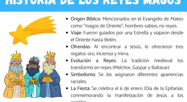 Ilustración del cuento de los Reyes Magos: tres figuras con coronas y regalos, guiados por una estrella.