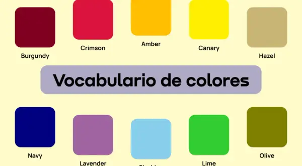 Vocabulario de colores en inglés: Burgundy, Crimson, Amber, Canary, Hazel, Navy, Lavender, Sky blue, Lime, Olive.