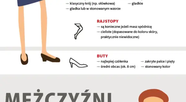 Co ubrać na rozmowę kwalifikacyjną: 10 kluczowych porad