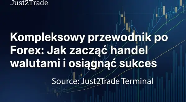 Kompleksowy przewodnik po Forex: Jak zacząć handel walutami i osiągnąć sukces. Wykresy giełdowe i wskaźniki techniczne.