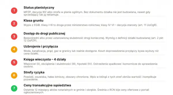 Jak sprawdzić czy działka jest budowlana? Lista 7 punktów: status planistyczny, klasa gruntu, dostęp do drogi, uzbrojenie, księga wieczysta, strefy ryzyka, ceny transakcyjne.