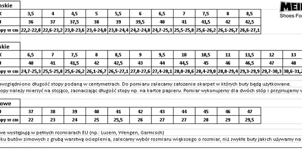 Buty rozmiar 43: 27,5-28 cm. Jak wybrać dla rosnącej stopy?