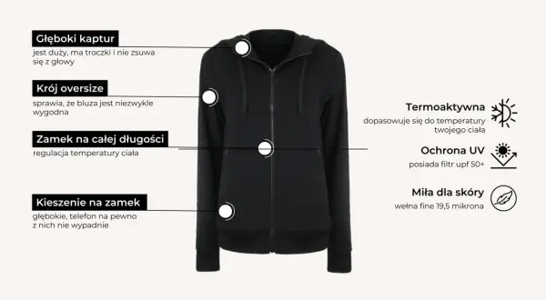 Czarna bluza termiczna damska z kapturem, zamkiem na całej długości, kieszeniami na zamek, krojem oversize. Wykonana z wełny merino.