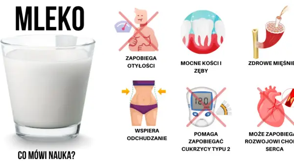 Mleko tuczy czy odchudza? Pełna prawda o kaloriach!