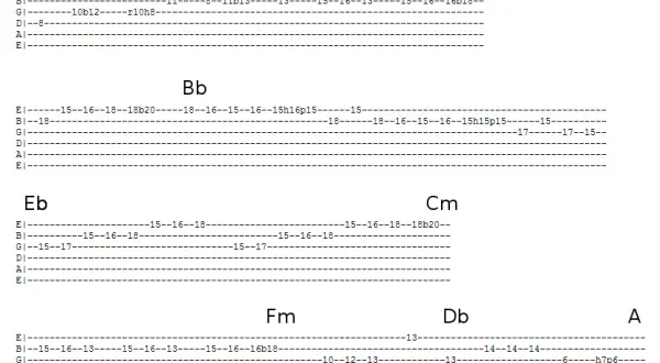 Jak grać solówki na gitarze? Pełny kurs od teorii do improwizacji