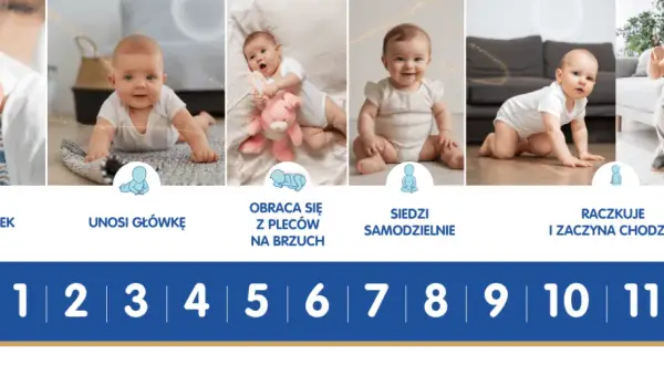 Ile ma dziecko? Kluczowe informacje o wieku i rozwoju malucha