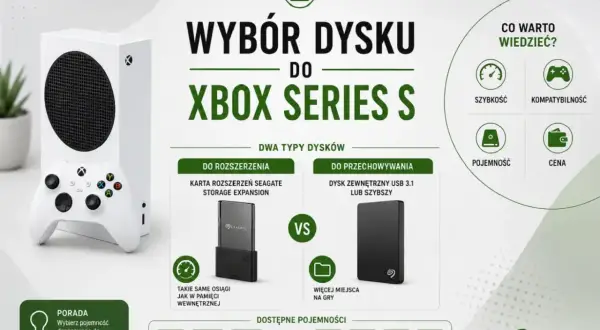Wybór dysku do Xbox Series S: karta Seagate Storage Expansion vs dysk zewnętrzny USB 3.1. Porównanie pojemności i szybkości.