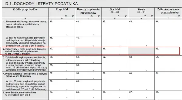 Ile można zarobić na świadczeniu przedemerytalnym bez obaw o utratę?