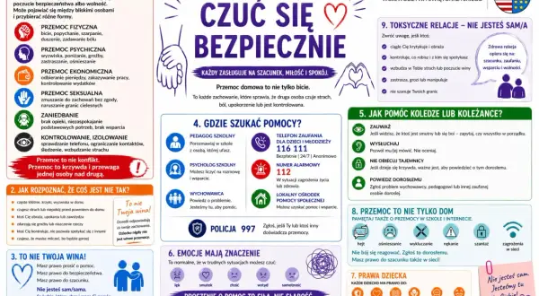 Przemoc domowa to krzywdzenie bliskich. Nie jesteś sam/sama, szukaj pomocy. Reagujmy, wspierajmy, pomagajmy.