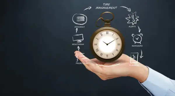 Diagramma di flusso per la gestione del tempo in azienda: priorità, monitoraggio, efficienza, promemoria e pianificazione, con un orologio da tasca al centro.