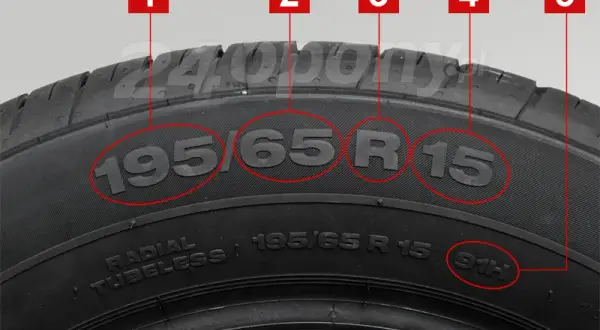 Jak odczytać rozmiar opony? Klucz do bezpieczeństwa i doboru