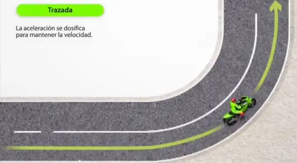 Motociclista verde toma una curva en carretera, siguiendo una línea verde que indica la trazada ideal.