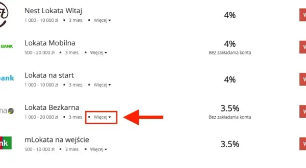 Jakie oprocentowanie lokat w bankach? Sprawdź najlepsze oferty teraz