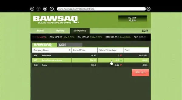 Jak grać na giełdzie w GTA 5 i unikać największych strat