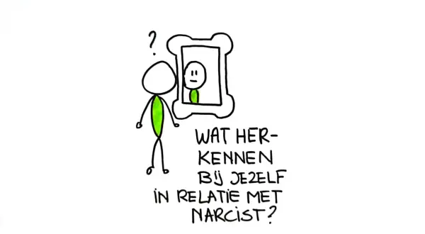 Een stickfiguur kijkt in een spiegel en vraagt zich af: "Wat herken ik bij mezelf in relatie met een narcist?" Is een narcist gelukkig?