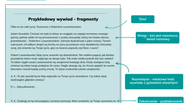 Fragment wywiadu z Robertem Lewandowskim. Rozmowa dotyczy życia prywatnego i rodzicielstwa, a nie tylko kariery sportowej.