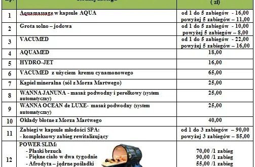 Sanatorium Włókniarz Busko-Zdrój: Opinie, zabiegi, ceny pełny obraz