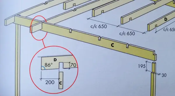 Detaljerad ritning av en takstol med hammarband. Visar mått och vinklar för träkonstruktionen.