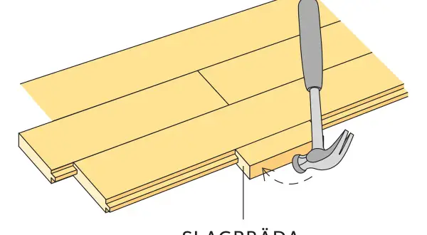 Slagbräda används för att skarva reglar vid golvläggning. Hammaren visar hur man slår ihop brädorna.