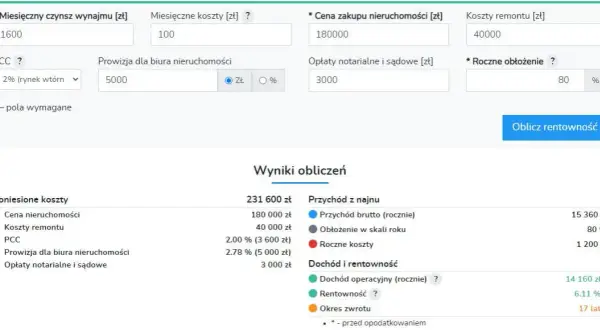 Jak obliczyć ryczałt od wynajmu mieszkania? Prosty kalkulator online