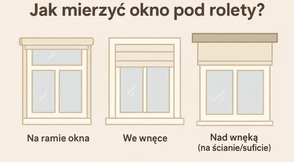 Jak zmierzyć okno do wymiany? Uniknij błędów i zaoszczędź!