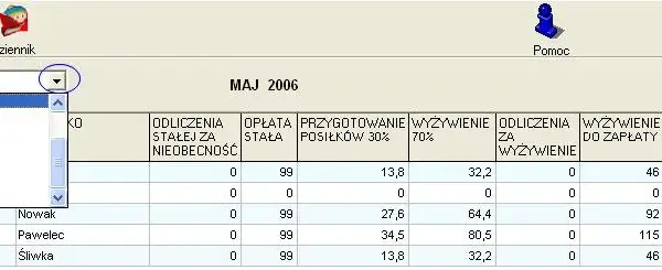 Jak obliczyć osobodni w żłobku i uniknąć kosztownych błędów