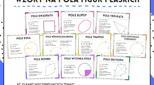 Karta z wzorami na pole deltoidu, gdzie P=½*e*f, a e i f to długości przekątnych.