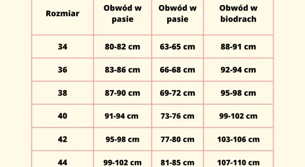 Tabela rozmiarów odzieży. Rozmiar 44 odpowiada obwodowi w pasie 99-102 cm i w biodrach 107-110 cm.