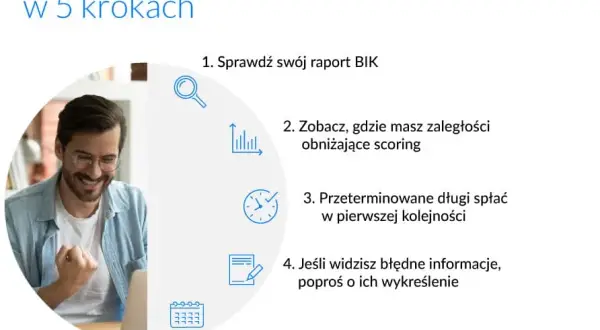 BIK: Jak budować dobrą historię i zdobyć lepszy kredyt?