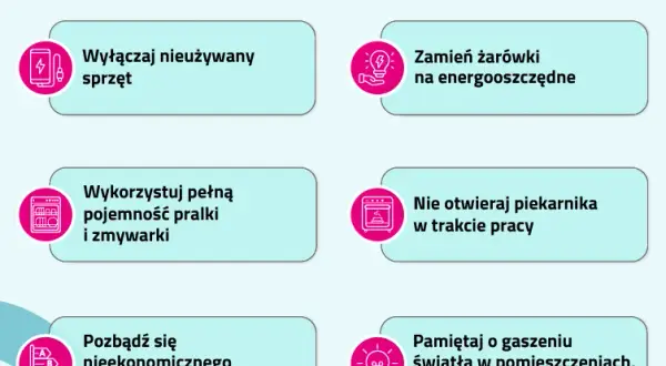Ile prądu pobiera zmywarka i jak obniżyć koszty zużycia energii w domu?