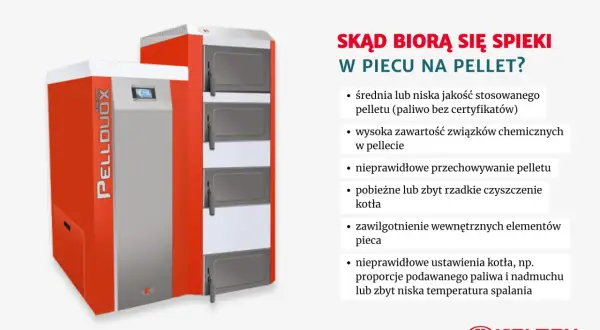 Piec na pellet z panelem sterowania. Tekst informuje o przyczynach powstawania spieki, w tym o zbyt niskiej temperaturze spalania.