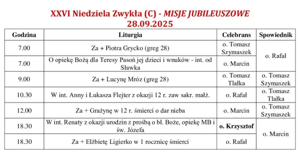 Intencje mszalne w Sanktuarium Lubecko - ważne informacje i modlitwy