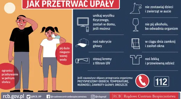 Osoby zmagają się z upałem, piją wodę i ograniczają przebywanie na słońcu. Porady jak radzić sobie z wysoką temperaturą w pracy i w domu.
