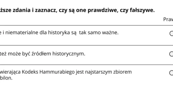 Jaki to rodzaj źródła historycznego – odkryj różnorodność źródeł