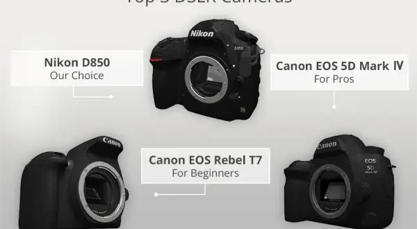 Najlepsza lustrzanka Nikon: Ranking i rekomendacje modeli 2026