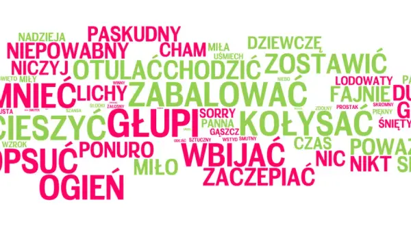 Tekst piosenki Kaen Kim jestem - odkryj emocje i znaczenie