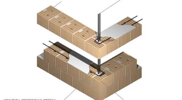 Dettaglio costruttivo di un muro armato con blocchi Poroton, evidenziando armature verticali e orizzontali.