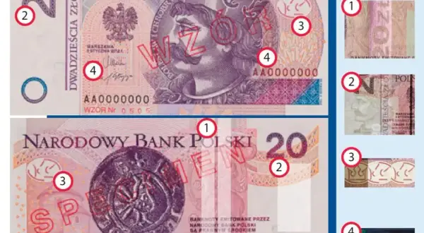 Polskie banknoty 20 zł z zaznaczonymi elementami zabezpieczeń. Gdzie najlepiej wymienić walutę? Sprawdź na banknotach!