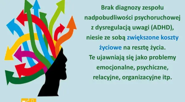 Brak diagnozy ADHD niesie koszty. Dowiedz się, ile kosztuje diagnoza ADHD i jak wpływa na życie.