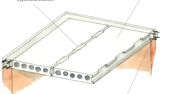 Schemat stropu żelbetowego z prefabrykowanych płyt betonowych, wypełnionych betonem szczelin między płytami i wieńcem żelbetowym.