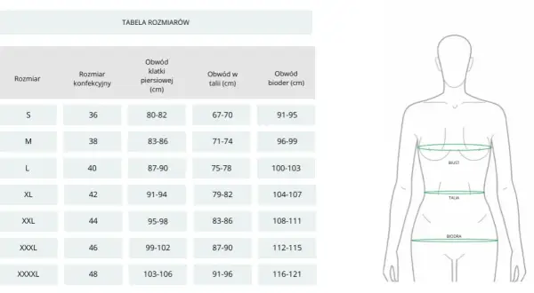 80 pod biustem jaki rozmiar: Jak dobrać idealny biustonosz dla siebie