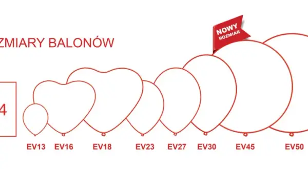 Ile balonów na girlandę? Przeliczniki i triki na efekt "wow"!
