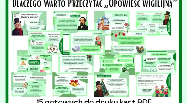 Opowieść wigilijna: duchy, przemiana Scrooge'a i lekcje o empatii.