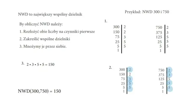 Ilustracja przedstawia rozkład liczb 300 i 750 na czynniki pierwsze oraz obliczanie NWD.