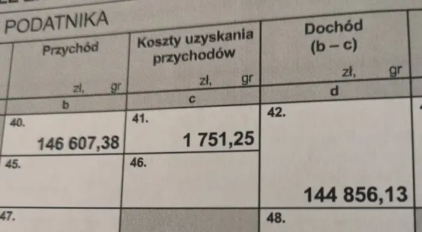 Oświadczenie majątkowe brutto czy netto – co wybrać dla przejrzystości?