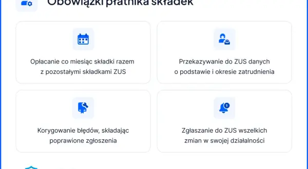 Fundusz Pracy: Kto płaci, kiedy zwolnienie? Uniknij pomyłek!